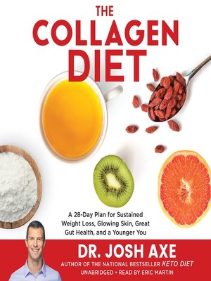 cover image of The Collagen Diet